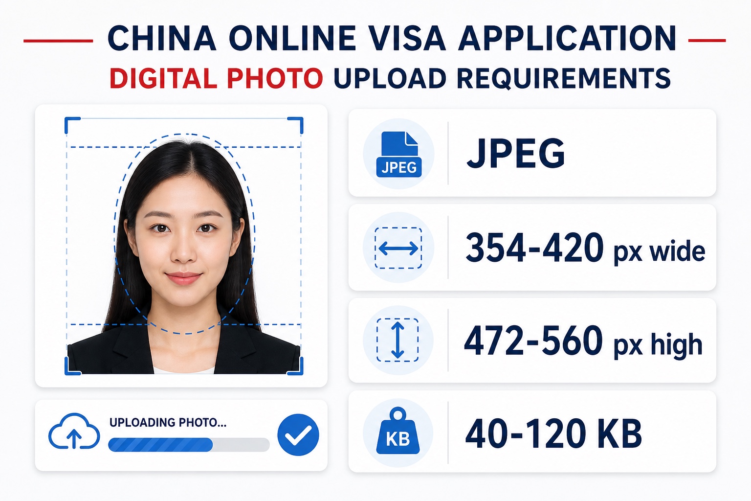 China visa digital upload requirements showing JPEG, 354 to 420 pixels wide, 472 to 560 pixels high, and 40 to 120 KB