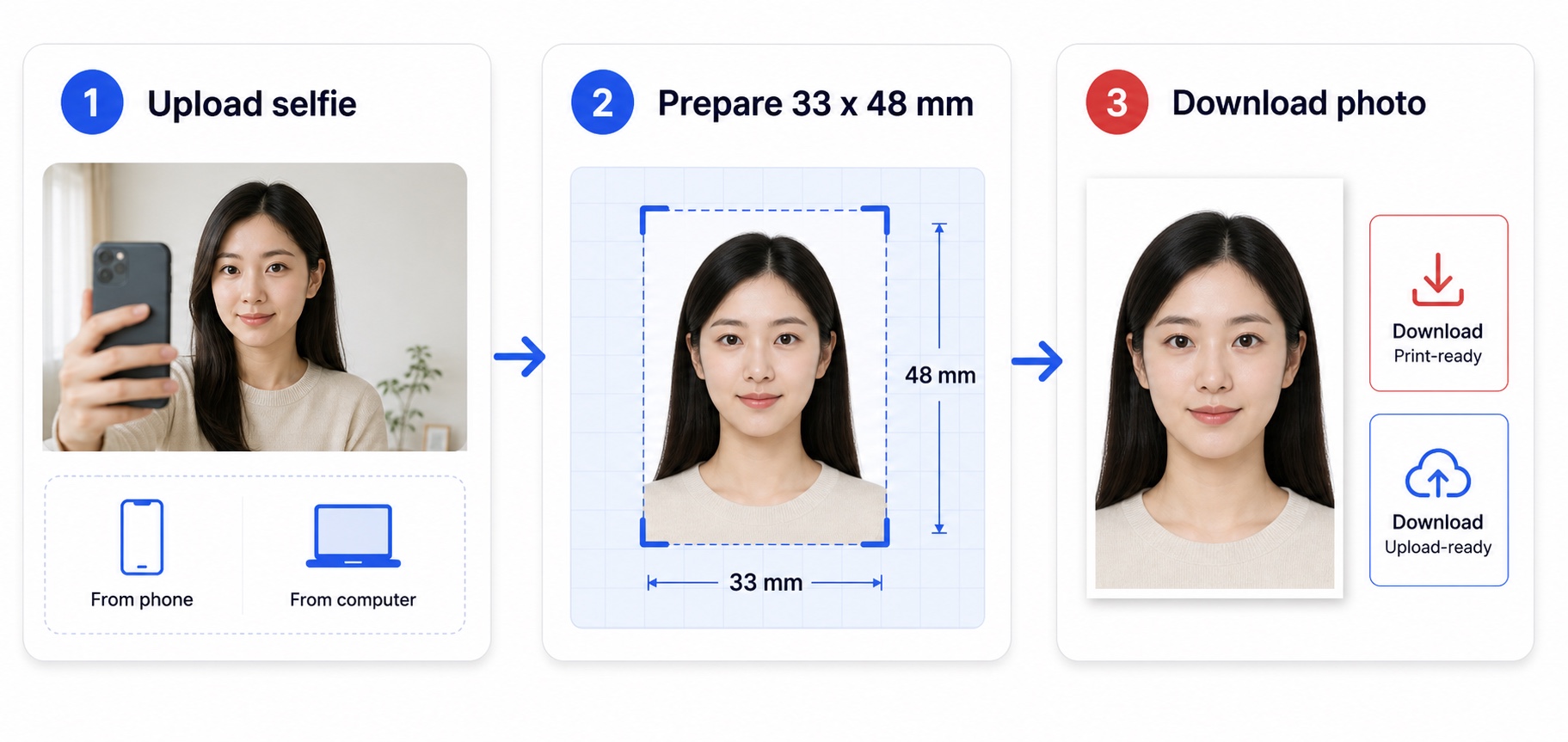 Three steps for making a China visa photo online