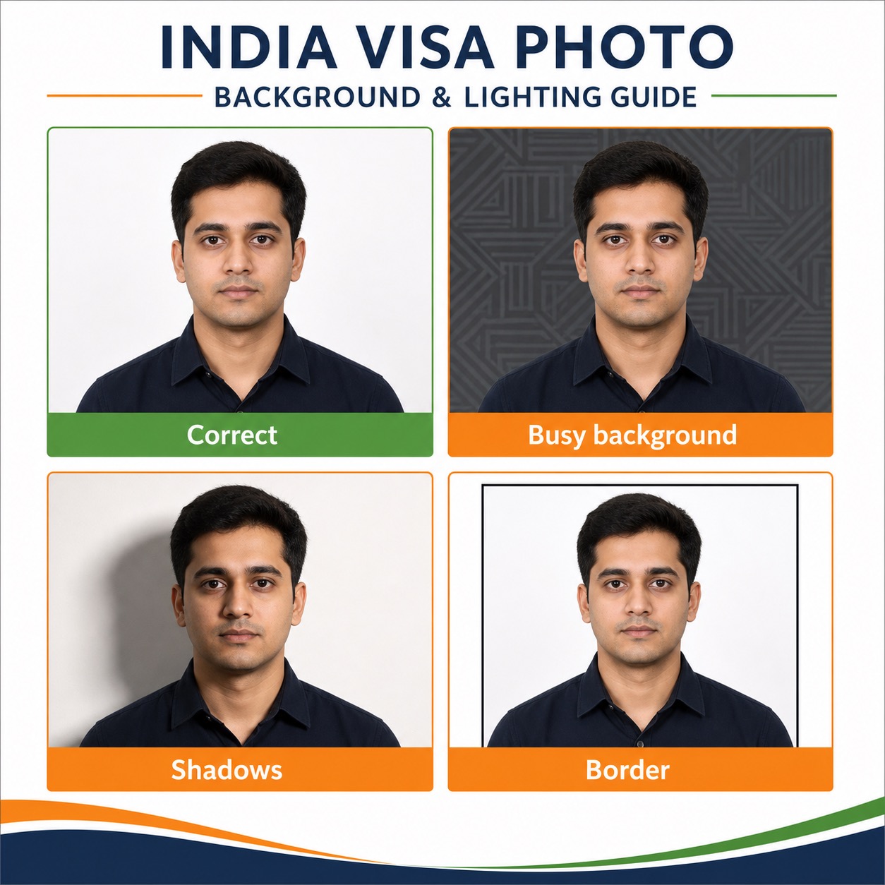 India visa photo examples showing correct white background, dark background, face shadow, and light clothing