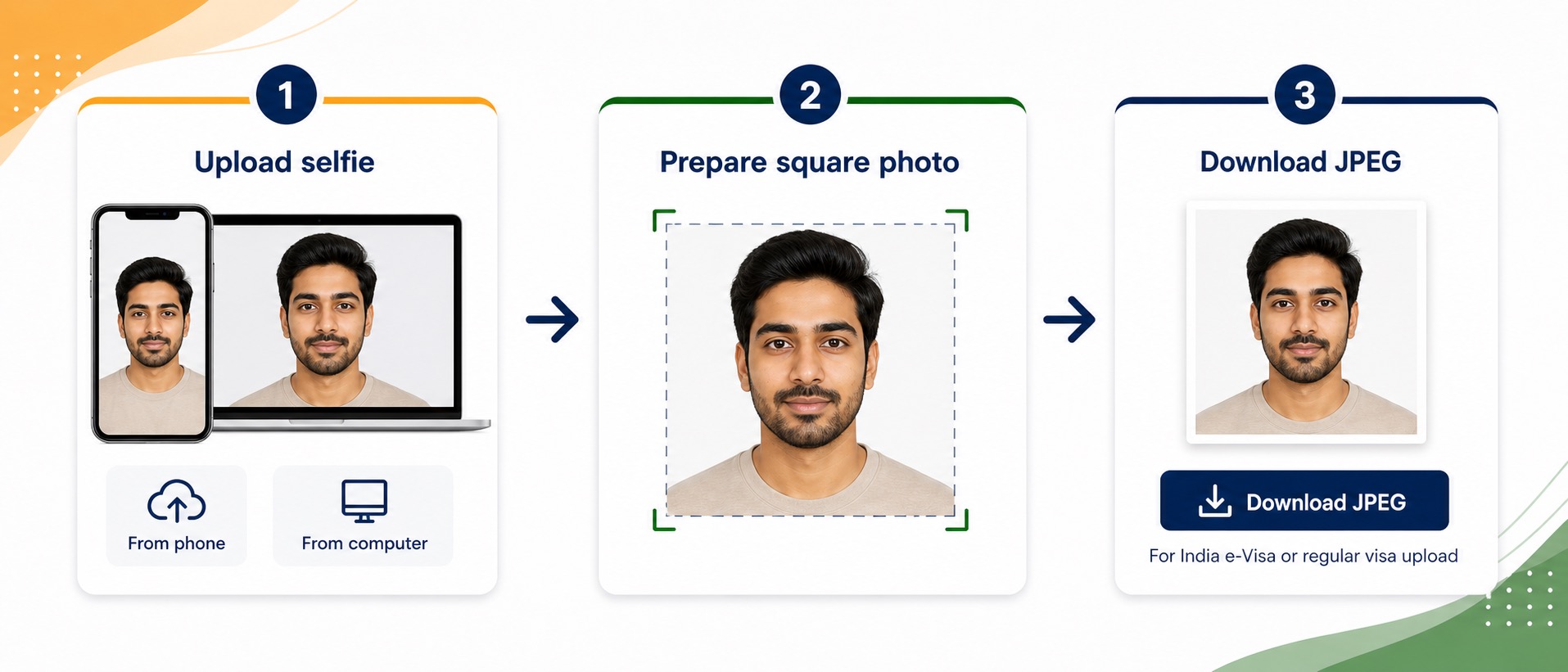 Three steps for making an India visa photo online