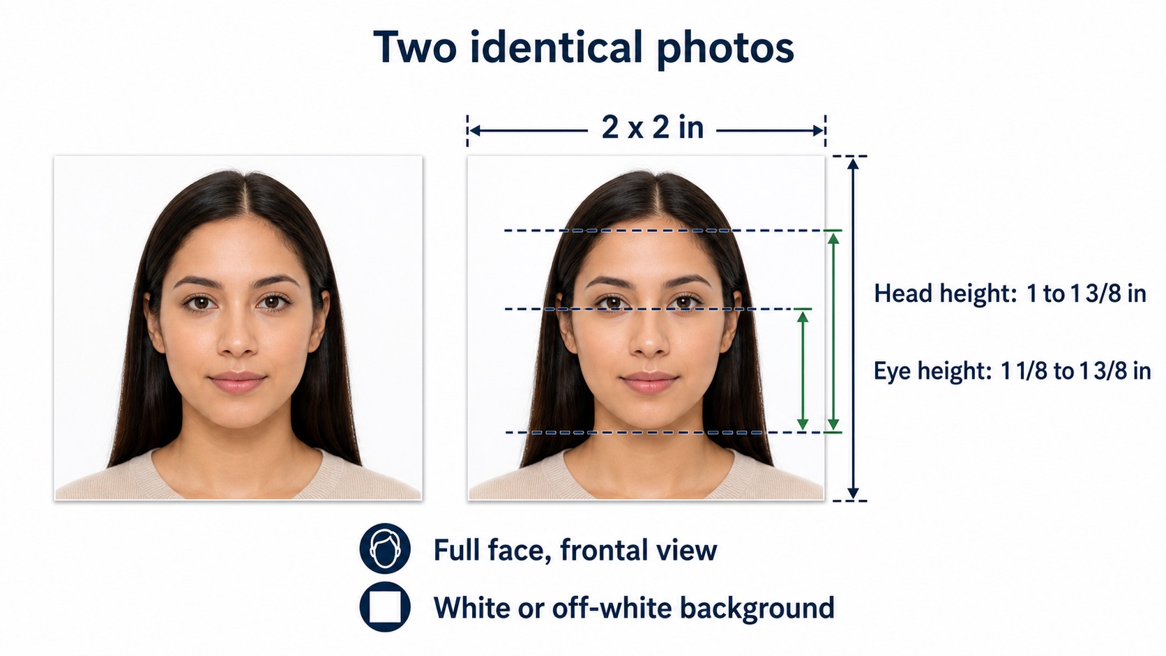 USCIS green card photo composition guide showing two identical 2 x 2 inch photos with head and eye height labels