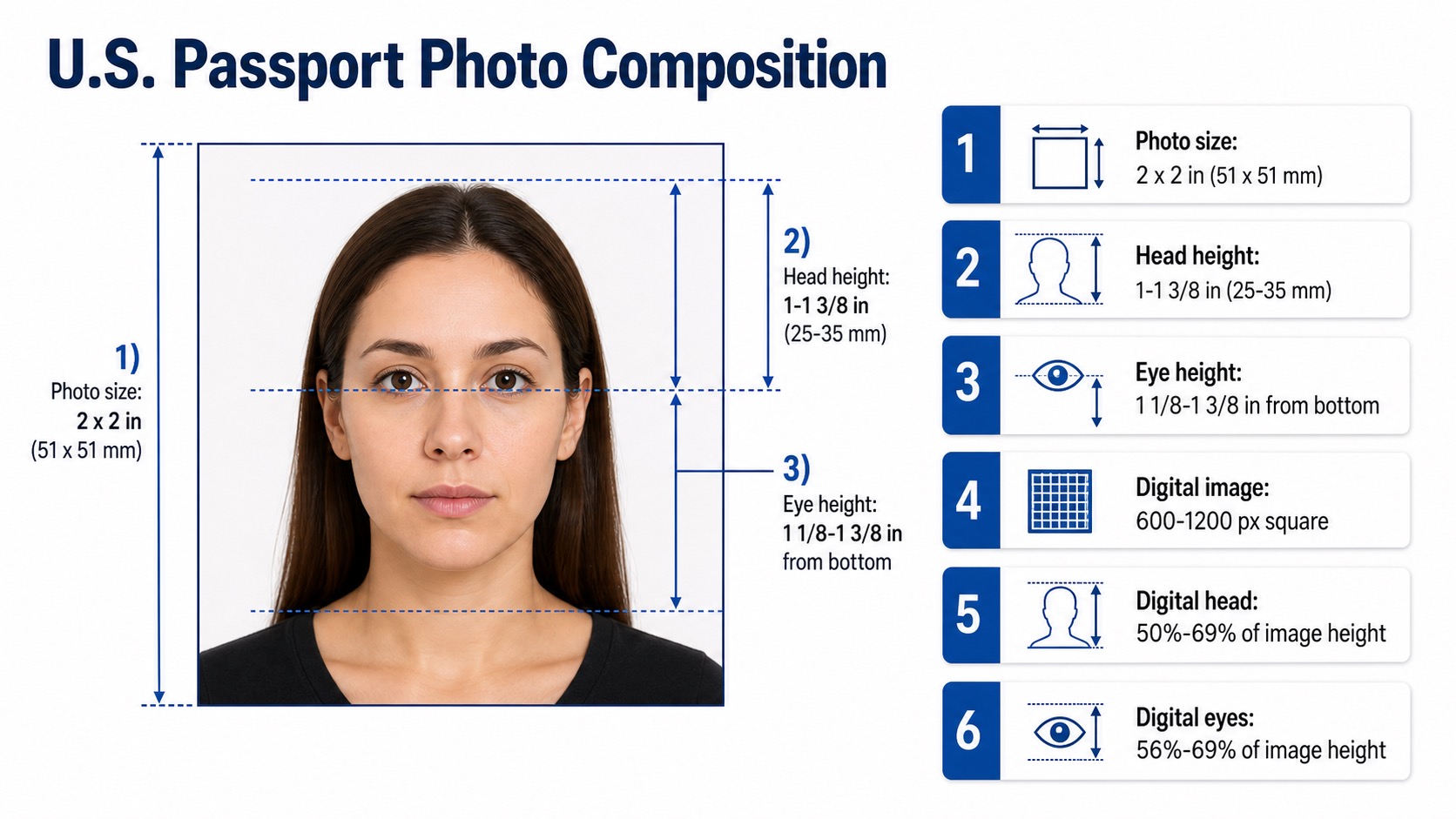 U.S. passport photo composition guide with centered head and crop guide lines